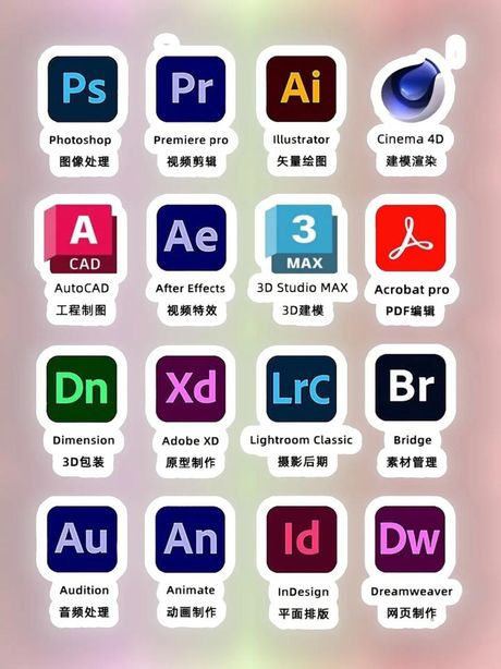 adobe官网，马上去体验最新的Adobe CC 2021吧！