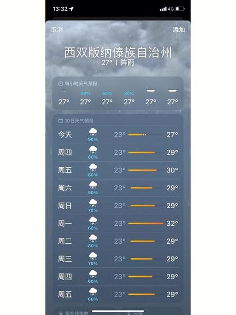 西双版纳天气，西双版纳最新天气预报！