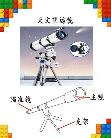 望远镜原理，解密望远镜原理，探寻宇宙壮观之美