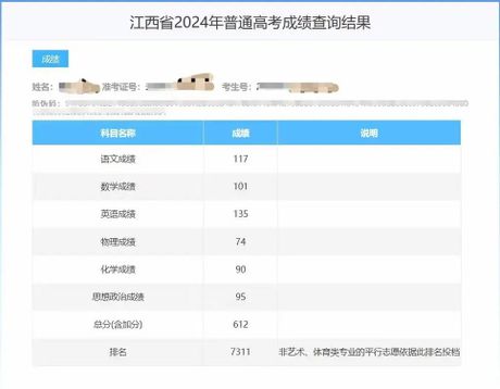 2015年高考成绩查询，为什么大家都在查询2015年高考成绩？