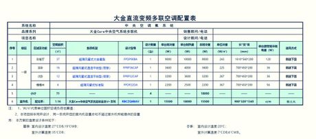 空气能采暖费用，空气能采暖费用大揭秘，预算不到位要吃亏？！