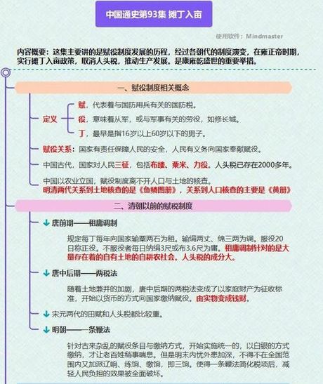 摊丁入亩：古代中国的一种优秀土地利用制度