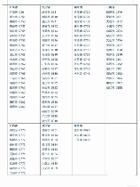 0871是哪里的区号，0871是哪里的区号，快来了解下