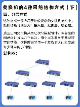 交换机的作用，交换机的作用详解