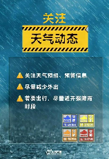 濮阳天气预警，濮阳天气预警！这些地方可能会遭受洪涝灾害，请务必注意预防！