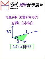 理：向量叉乘的定义、求法和应用