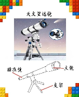 望远镜原理，解密望远镜原理，探寻宇宙壮观之美