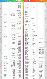 显卡性能天梯图，最新显卡性能天梯图，让你了解电脑最新性能