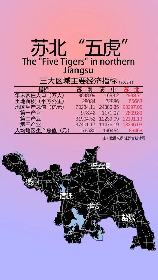 苏北计划：打造中国重要的农业区域